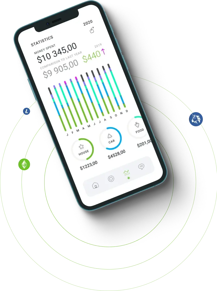 Immediate 7x Reopro - Descubriendo las posibilidades ilimitadas del comercio de activos digitales